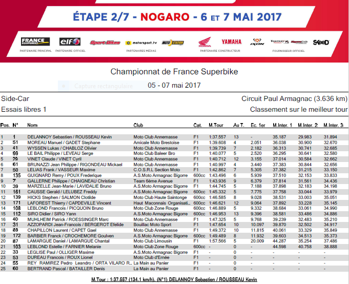 NOGARO 2017 Libres10