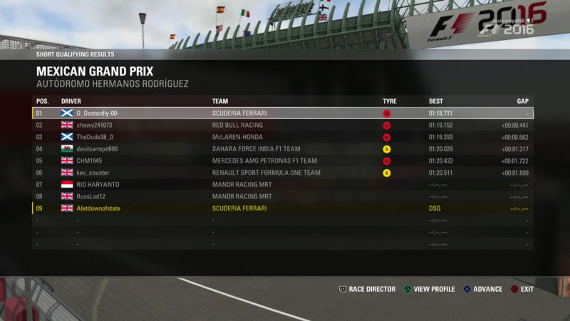Mexican Grand Prix - Race Results Al2_me10