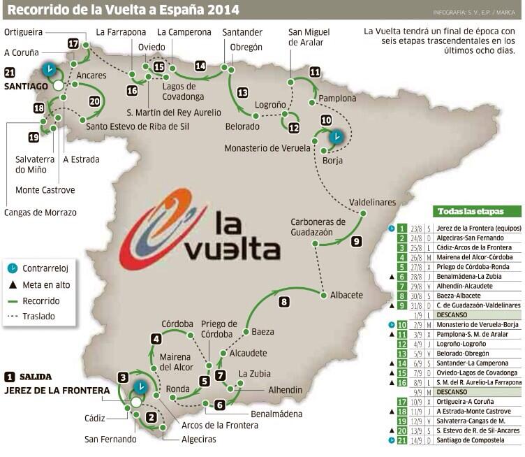 2014 - Vuelta a España 2014 - Notizie, anticipazioni e ipotesi sul percorso - DISCUSSIONE GENERALE Bdhmuu10