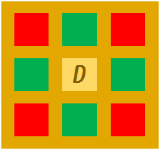 Imbriqués (1) Exempl10