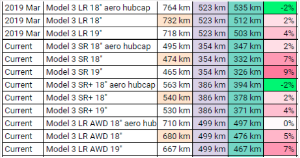 nouvelle - Nouvelles annonces sur les progrès des batteries - Page 19 Captur74