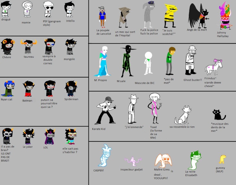 Homestuck According To _ - Page 2 Sans_t10