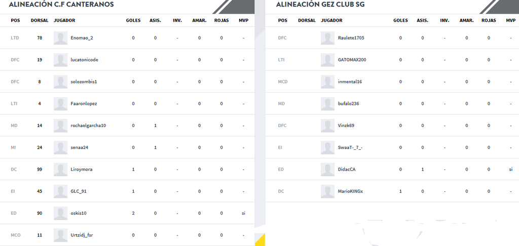 Jornada 4                                                       J4_410