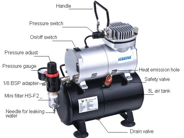 Besoin Aide Compresseur AS-186 As186-10