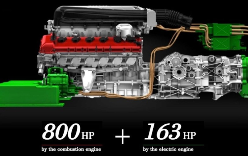 La LaFerrari Moteur11