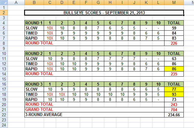 Pistol Scorebook 