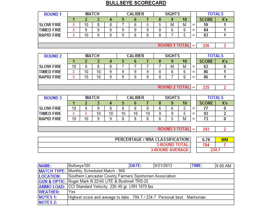 Pistol Scorebook Pistol Scorebook