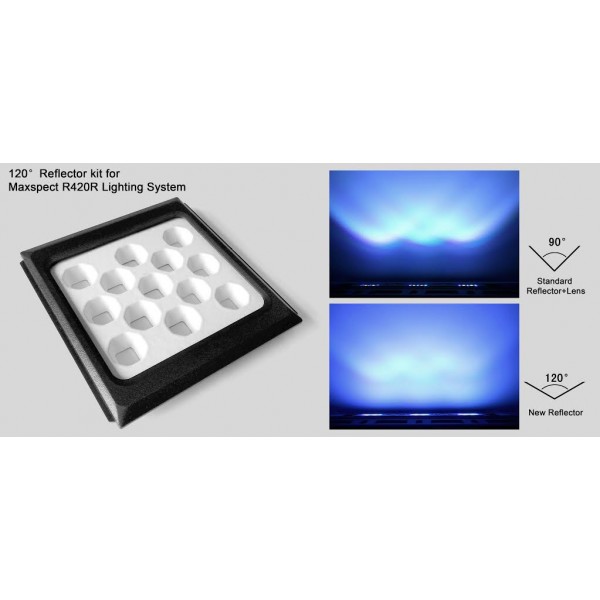 UPGRADE KIT : pads 120° pour Rampes Led MAXSPECT R420R ! Maxspe10