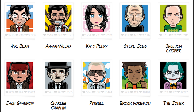 Exclusivitate Forumgratuit: Posibilitatea crearii unui avatar personalizat direct pe forum Stars12