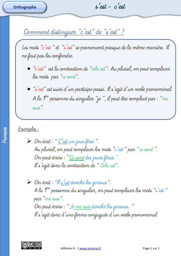 Les homonymes c’est ou s’est Cest-s10