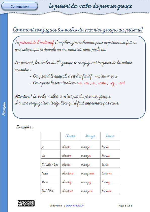 Présent des verbes du 1er groupe Presen15