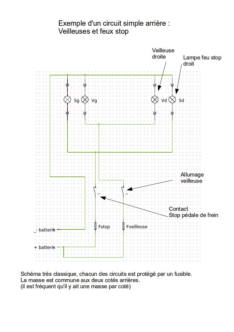 [ TUTO ] Comment effectuer des contrôles sur un faisceau électrique