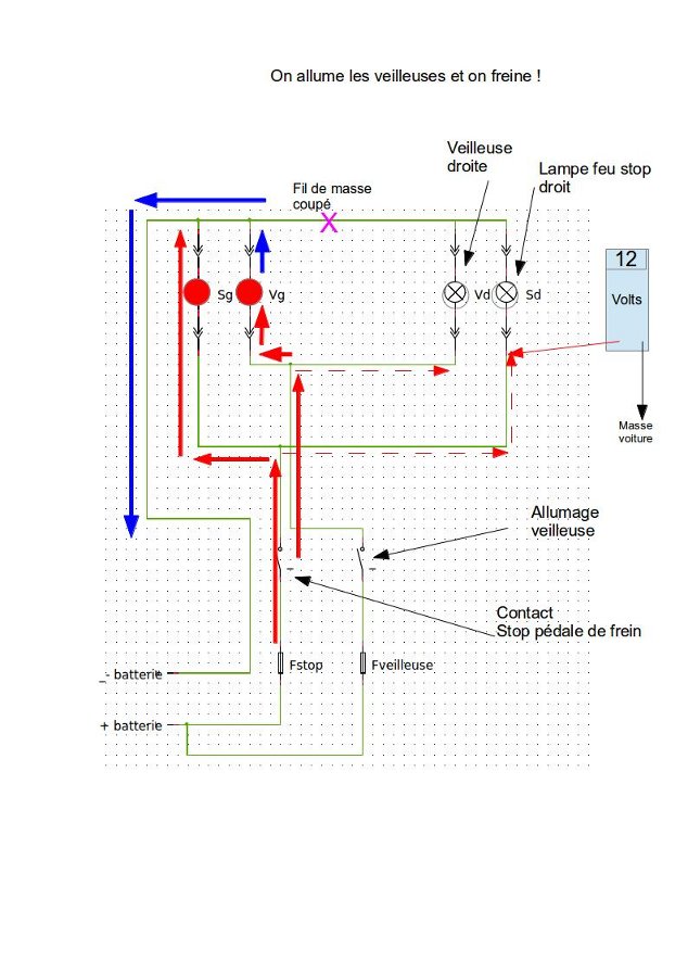 [ TUTO ] Comment effectuer des contrôles sur un faisceau électrique