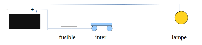 tuto - [ TUTO ] Comment effectuer des contrôles sur un faisceau électrique ? Schema10