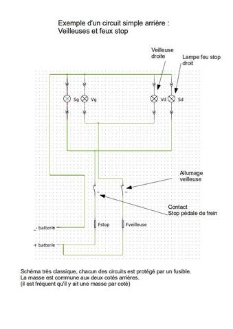 Tuto Comment Effectuer Des Controles Sur Un Faisceau Electrique
