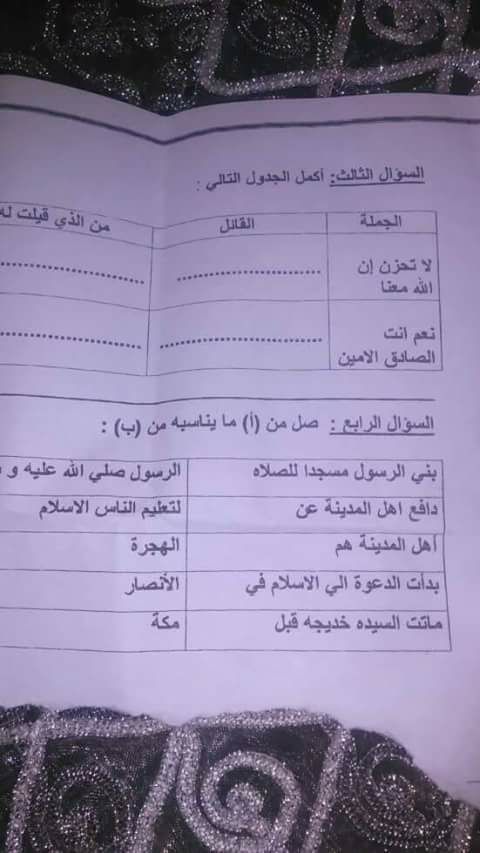 ورقة امتحان التربية الاسلامية للصف الثاني الابتدائي الترم الثاني 2017 محافظة القاهرة 0017