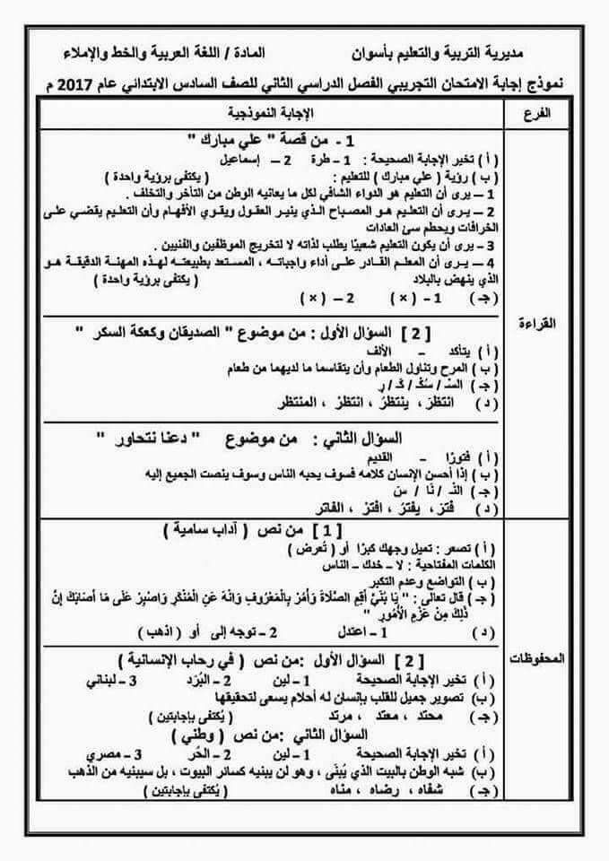 ورقة امتحان اللغة العربية للصف السادس الابتدائي ترم ثاني 2017 محافظة أسوان 060