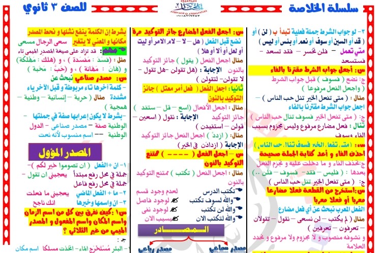 اقوى مراجعة نحو في 9 ورقات فقط بافكار امتحانات الثانوية العامة الجديدة 062