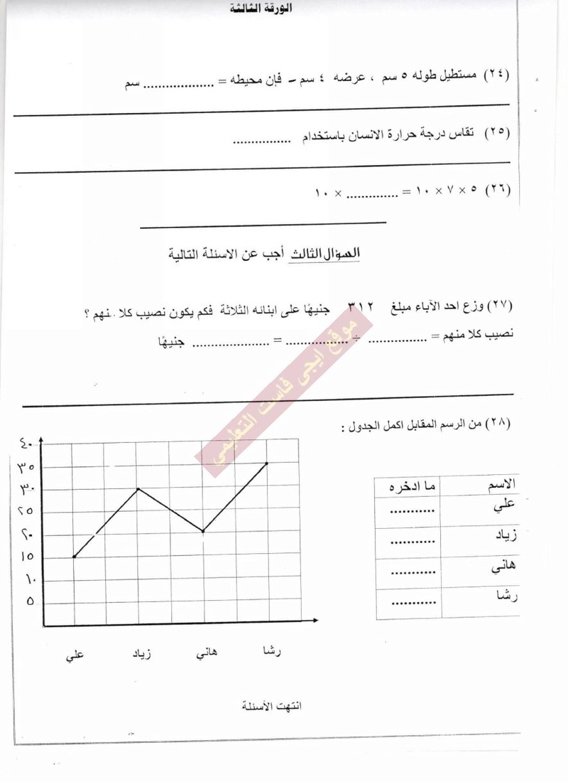 ورقة امتحان الرياضيات الصف الثالث الابتدائي آخر العام 2017 - محافظة الاقصر 0_1210
