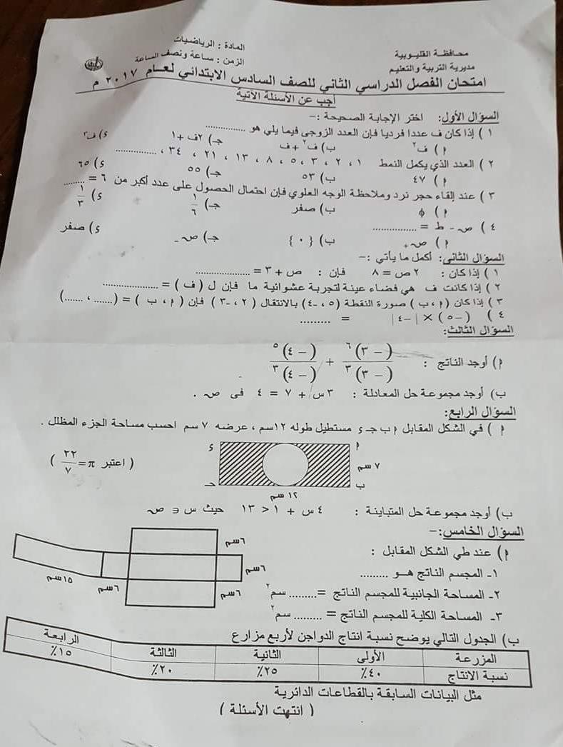 ورقة امتحان الرياضيات للصف السادس الابتدائي الترم الثاني 2017 محافظة القليوبية 1325