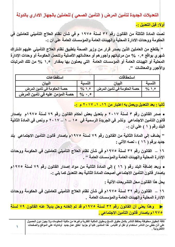 عاجل: التعديلات الجديدة للتأمين الصحي للعاملين بالجهاز الاداري بالدولة 134