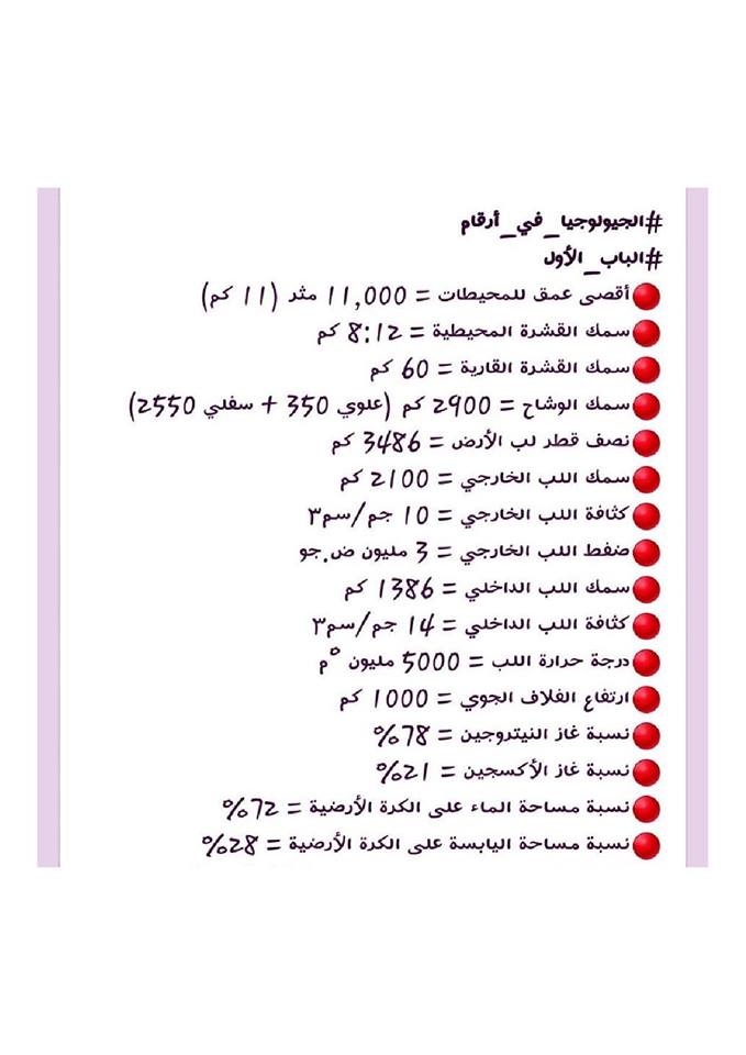 ارقام مهمه فى الجيولوجيا للثانوية العامة