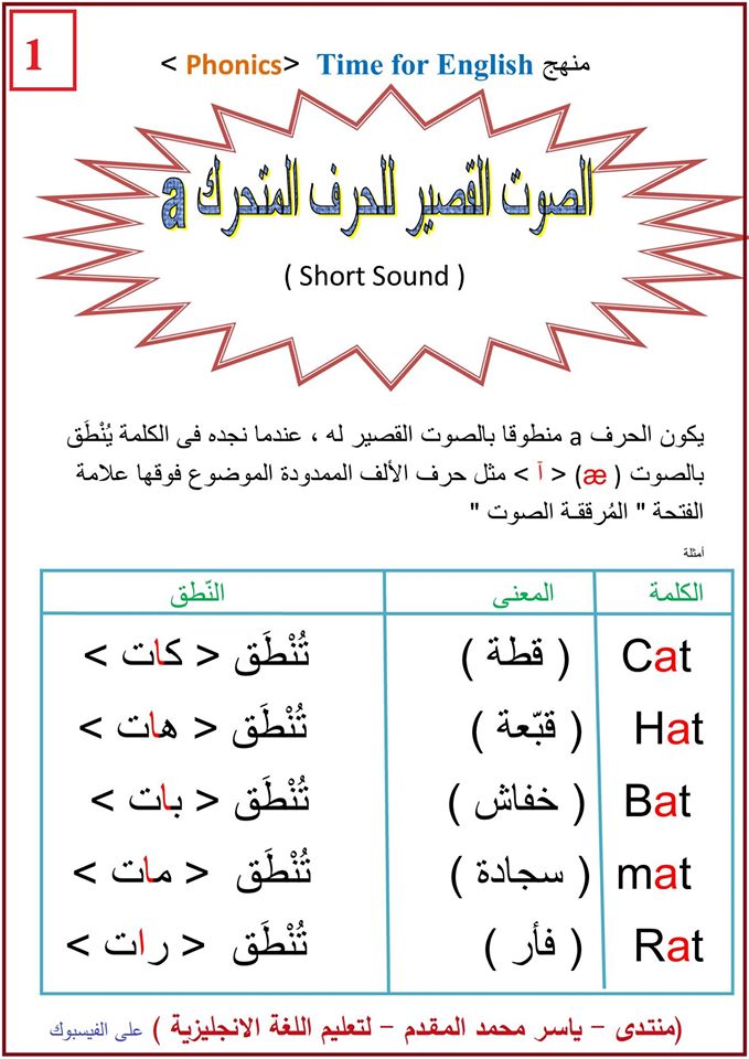  بالصور: الأصوات القصيرة والطويلة للحروف المتحركة فى اللغة الانجليزية 151