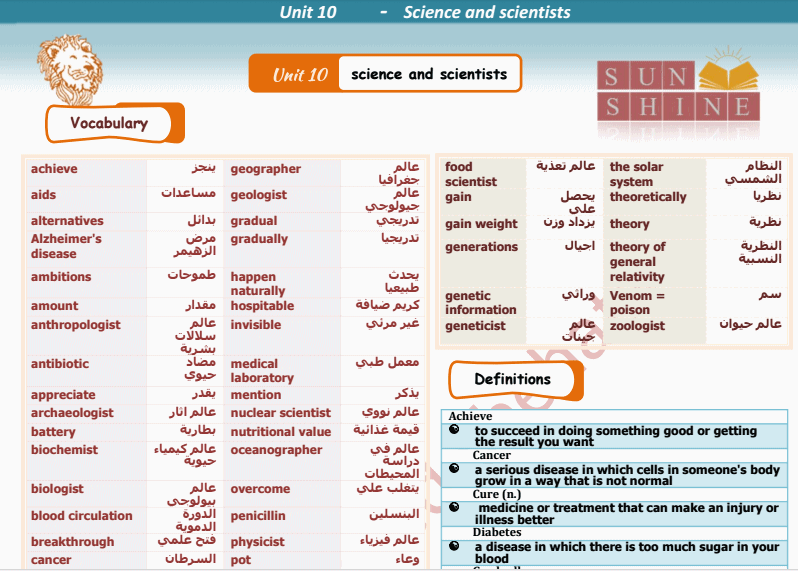 مذكرة صن شاين في اللغة الانجليزية للصف الثالث الثانوي 2017 210