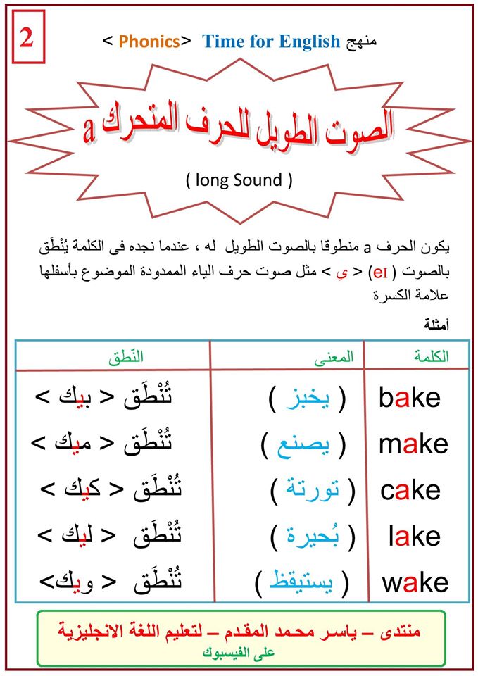 بطاقات الحروف مع الحركات القصيرة و وثائق تزيين الأقسام