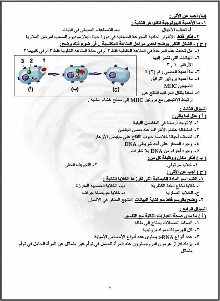 امتحان الاحياء للصف الثالث الثانوي 2017 - السودان 264