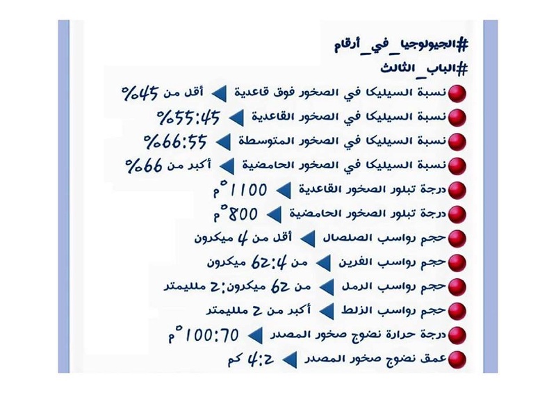 ارقام مهمه فى الجيولوجيا للصف الثالث الثانوي 3170