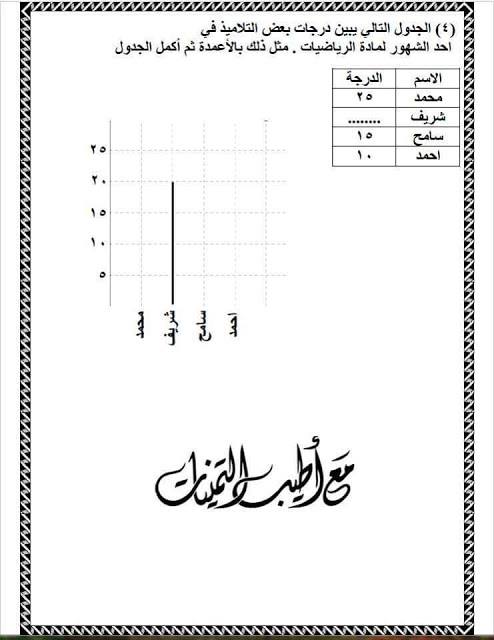 اختبار 2017 فى الرياضيات للصف الثالث الابتدائى الفصل الدراسى الثانى  - ادارة غرب المنصورة التعليمية 325