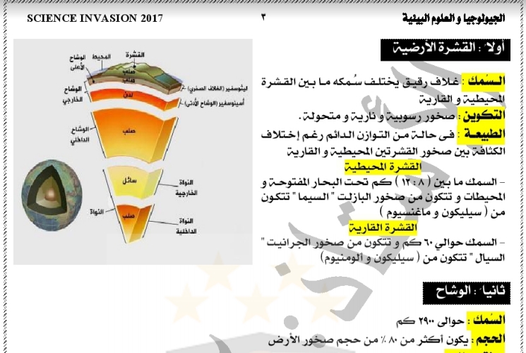 اقوى شرح جيولوجيا وعلوم بيئية 80 ورقة pdf للصف الثالث الثانوي 2017 4111