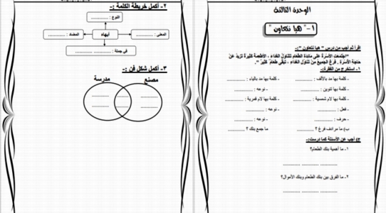 مراجعة آخر العام في اللغة العربية بالاجابات للصف الثالث الابتدائي  4116