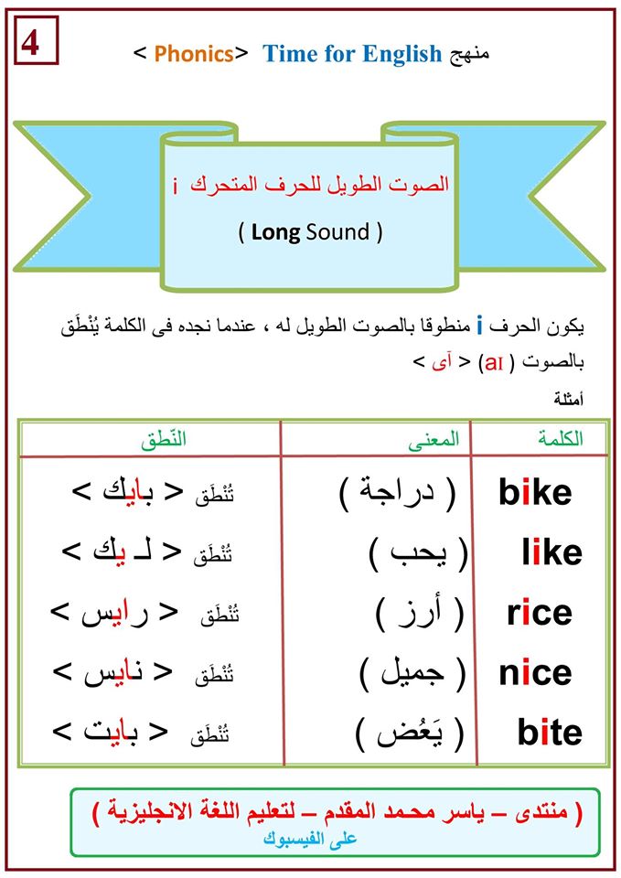 حروف العلة الانجليزي