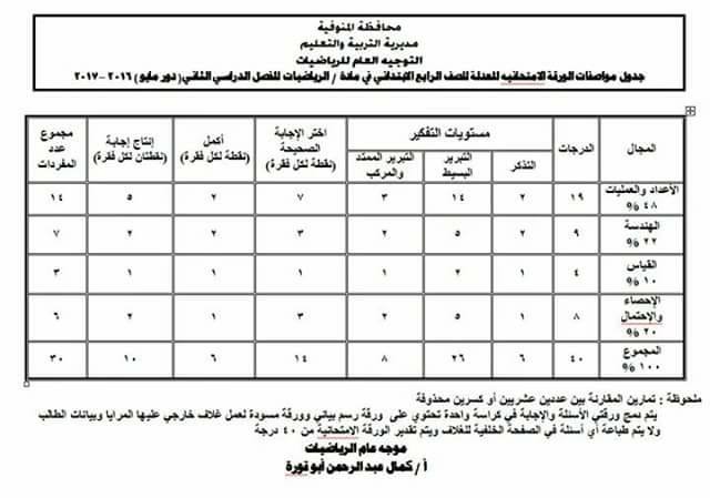 اجتماعيات الصف الرابع