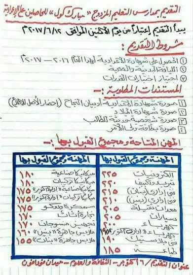 للتقديم بمدارس التعليم المزدوج "مبارك كول" لطلاب الاعدادية 4415