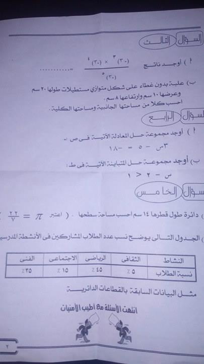 امتحان الرياضيات للصف السادس الابتدائي الترم الثانى 2017 محافظة المنيا 472