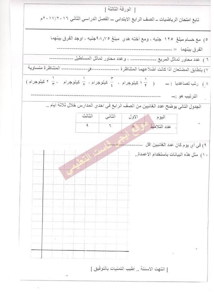 ورقة امتحان الرياضيات للصف الرابع الابتدائي الترم الثاني 2017 محافظة الاقصر 565