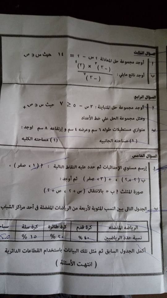 ورقة امتحان الرياضيات للصف السادس الابتدائي الترم الثاني 2017 محافظة القاهرة 733