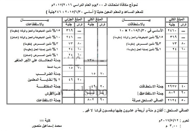 ننشر.. نسبة الخصم من مكافأة الامتحانات للمعلم  والمعلم المساعد 755