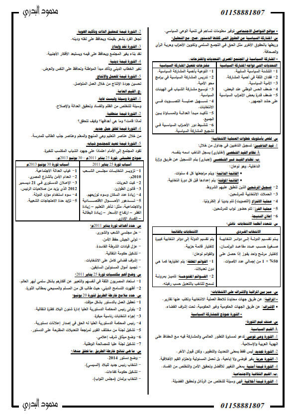 بالصور: ملخص مراجعة التربية الوطنية في 3 ورقات للصف الثالث الثانوى ______10