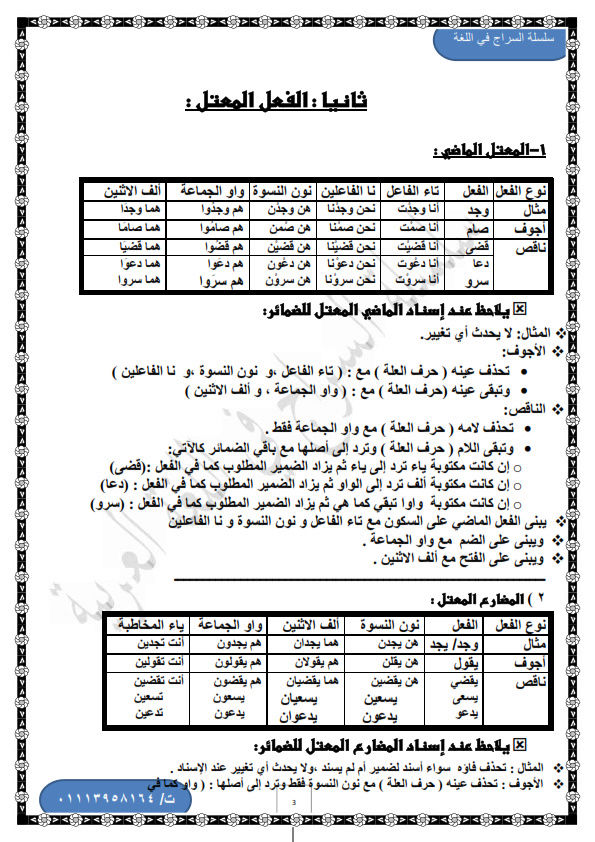 بالصور: شرح اسناد الفعل الى الضمائر - نحو اولى ثانوى بطريقة رائعة  Ao_oio10