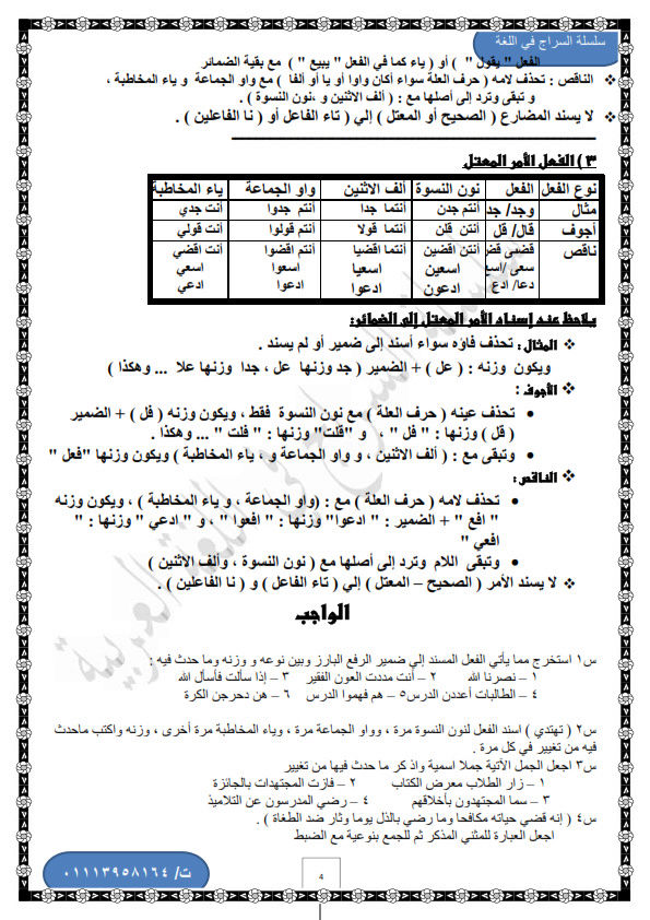 بالصور: شرح اسناد الفعل الى الضمائر - نحو اولى ثانوى بطريقة رائعة