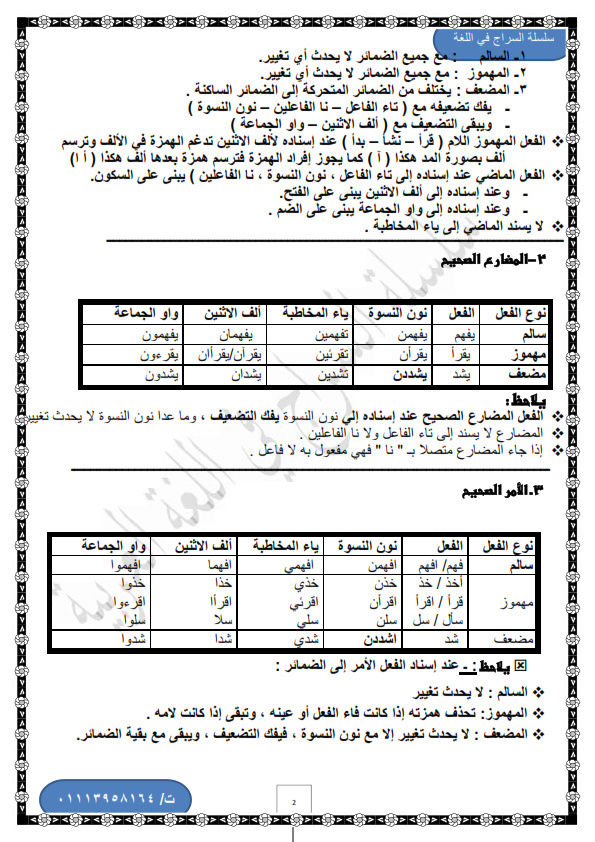 بالصور: شرح اسناد الفعل الى الضمائر - نحو اولى ثانوى بطريقة رائعة  Ao_oio13