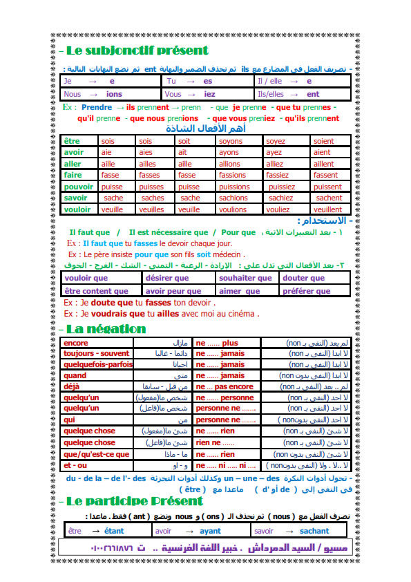 بالصور: ملخص قواعد اللغة الفرنسية لثالثة ثانوي 2017 في سبع ورقات