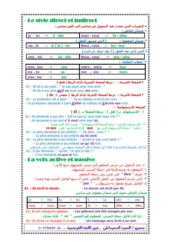 بالصور: ملخص قواعد اللغة الفرنسية لثالثة ثانوي 2017 في سبع ورقات