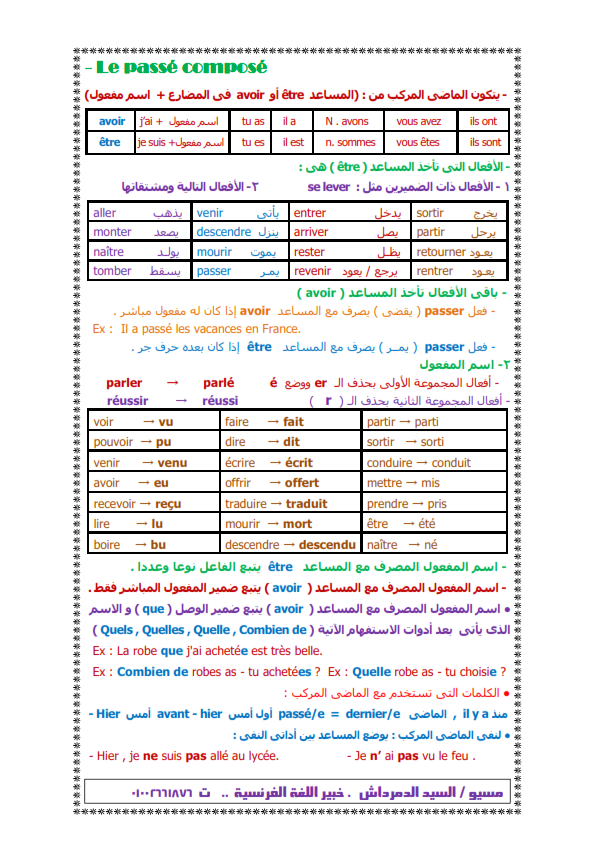 بالصور: ملخص قواعد اللغة الفرنسية لثالثة ثانوي 2017 في سبع ورقات