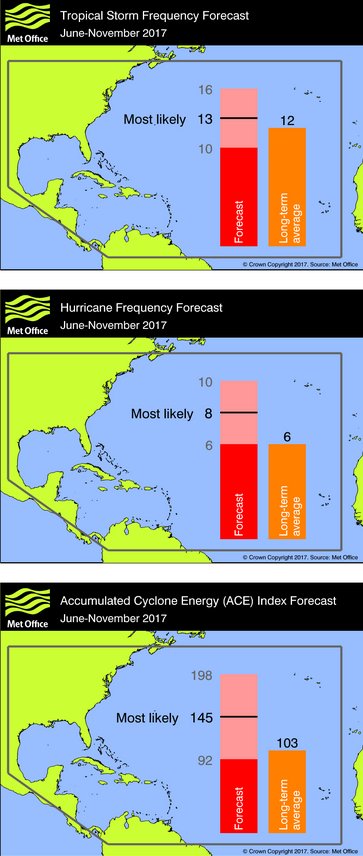 2017 General Tropical Cyclone Discussion Thread Img_2053