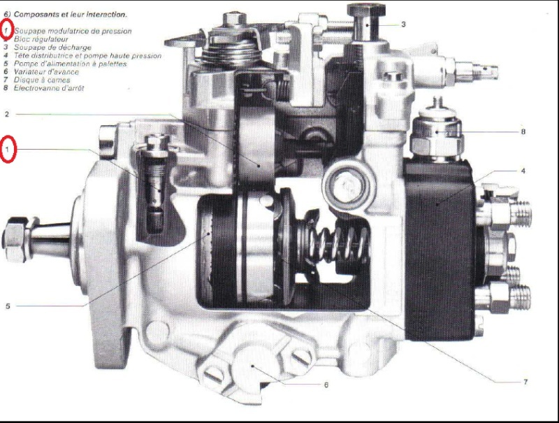 E36 M41an97]Probléme puissance après changement joints de pompe a injection  - moteur - AutoPassion